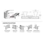 Resin Trap/Catcher: Ensuring Purity and Performance in Industrial Water Treatment - Image 3