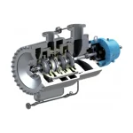 Centrifugal Pumps – Supply Range & Industrial Applications - Image 6